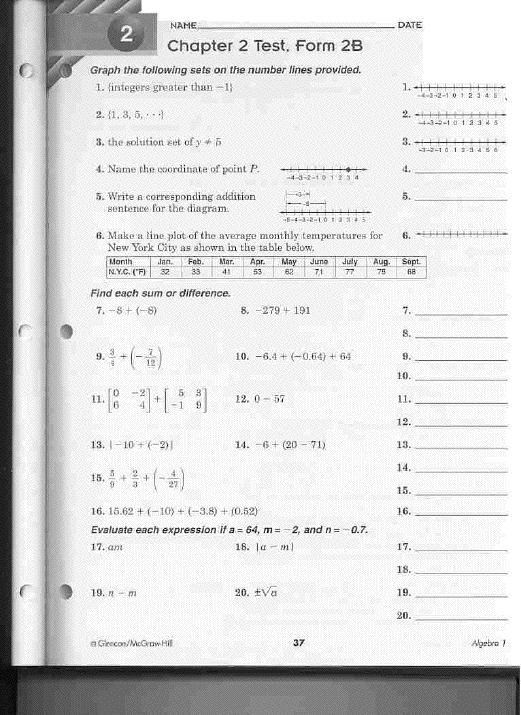 Chapter 2, Form 2B